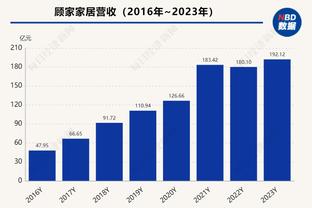 开云官网在线登录网址截图2